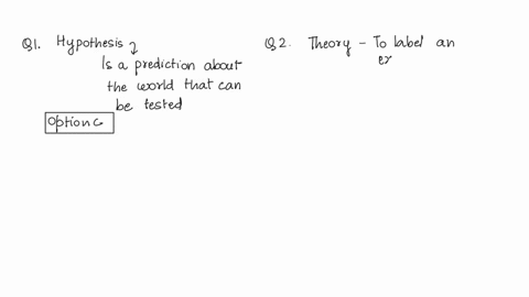 what-is-the-definition-of-a-hypothesis-aa-collection-of-observations-of-the-world-ba-question-that-is-impossible-to-answer-ca-prediction-about-the-world-that-can-be-tested-da-statement-that-09957