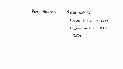 a-company-produces-a-special-new-type-of-tv-the-company-has-fixed-costs-of-462000and-it-costs-1100-to-produce-each-tv-the-company-projects-that-if-it-charges-a-price-of-2300-for-the-tv-it-wi-56725