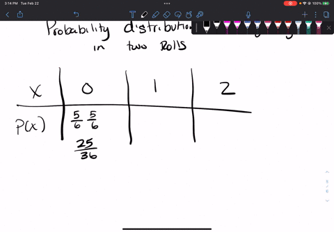 two-dice-are-being-thrown-at-once-and-getting-three-is-considered-a-success-obtain-the-probability-distribution-of-the-number-of-3s-45988
