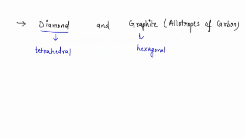 question-2-diamond-and-graphite-are-both-materials-composed-solely-of-carbon-atoms-however-they-exhibit-dramatically-different-properties-diamond-is-the-hardest-material-known-whereas-graphi-13402
