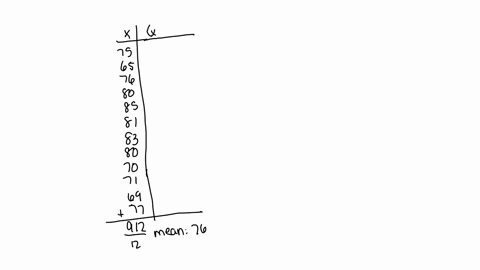 the-following-are-randomly-selected-scores-in-filipino-test-of-twelve-grade-10-students-75-65768085-81-83807071-69and-77-find-a-99-confidence-interval-for-the-mean-score-of-all-grade-10-stud-52873