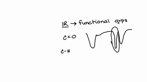 2-given-the-following-ir-spectrum-of-vanillin-label-peaks-those-belong-to-c-0-and-c-h-stretching-of-aldehyde-group-ipt-3-given-the-following-ir-spectrum-of-vanillin-label-the-peak-that-would-71818