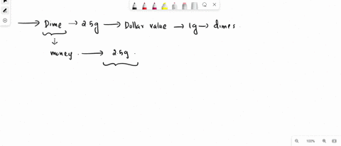 a-dime-weighs-25-g-what-is-the-dollar-value-of-1-kg-of-dimes-76553