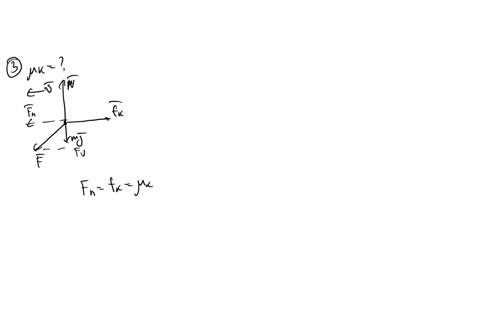 a-hand-is-pushing-block-across-horizontal-table-as-shown_-constant-non-zero-velocity-the-force-from-the-hand-on-the-block-has-components-0-n-vertically-downwards-and-0-nto-the-lefi-the-block-49962