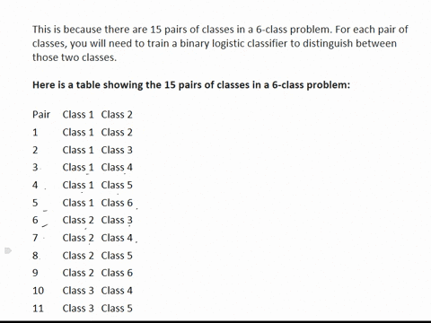tell-the-detailed-stepwise-solution-with-all-steps-and-logicsreasons-behind-the-steps-4-suppose-you-are-only-allowed-to-use-binary-logistic-classifiers-to-solve-a-multi-class-classification-60447