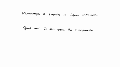 what-is-the-greatest-shortcoming-of-the-informal-communication-system-that-is-the-grapevine-why-is-this-so