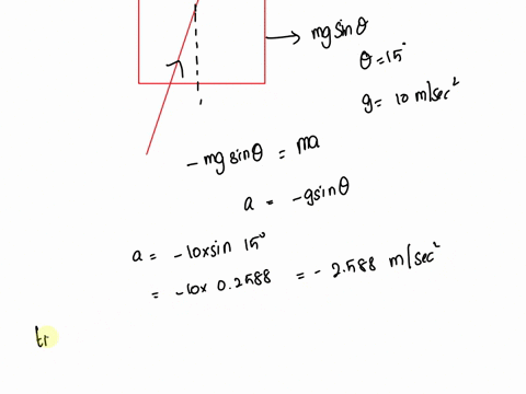starting-from-rest-a-10-kg-box-slides-down-a-frictionless-20-ramp-find-the-acceleration-of-the-box-and-the-time-it-takes-the-box-to-slide-2-meters-down-the-ramp-48628