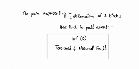 which-pair-refers-to-the-deformation-of-two-blocks-that-tend-to-pull-aparta-tensional-and-strike-slip-faultc-compressional-and-strike-slip-faultb-compressional-and-normal-faultd-tensional-an-24924