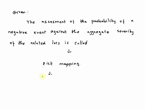 the-assessment-of-the-probability-of-a-negative-event-against-the-aggregate-severity-of-the-related-loss-is-called_______________-88166