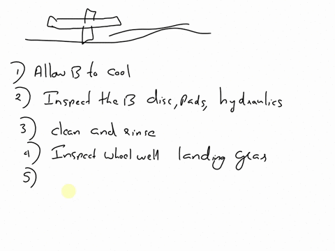 2-what-should-be-done-3-an-aircraft-has-been-operating-in-a-salt-water-environment-and-several-landings-have-caused-the-brakes-to-become-very-hot-upon-landingduring-your-inspection-of-the-wh-83386