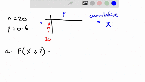6-marks-from-a-binomial-probability-distribution-with-n20-select-any-probability-of-success-p-between-03-and-07-from-a-binomial-probability-table-and-use-the-table-to-find-pxz7-and-p-9-x14-13466