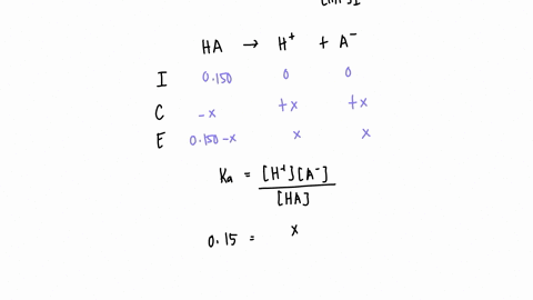 find-the-ph-of-a-0150-m-solution-of-a-weak-monoprotic-acid-having-ka-015-find-the-percent-dissociation-of-this-solution-79984