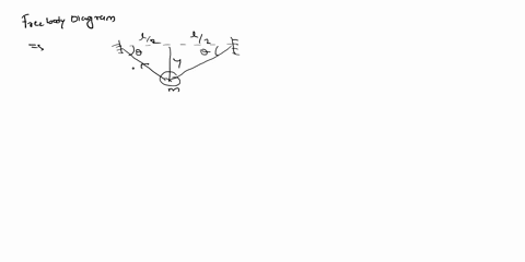 a-bead-of-mass-m-is-suspended-on-a-massless-string-as-shown-in-figure-2-assume-that-the-massless-string-is-subjected-to-the-uniform-tension-t-and-that-the-tension-remains-constant-throughout-90976