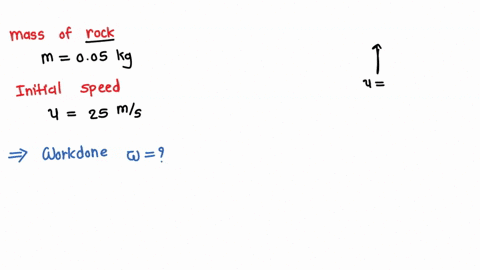 a-rock-of-mass-0050-kg-is-thrown-upward-with-an-initial-speed-of-25-ms-find-the-work-done-by-gravity-on-the-rock-from-the-time-it-leaves-the-throwers-hand-until-it-reaches-its-maximum-height-19895