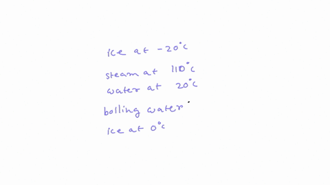 in-which-of-the-following-would-the-particles-move-most-rapidly-ice-at-20-c-steam-at-110-c-water-at-20-c-boiling-water-ice-at-0-c