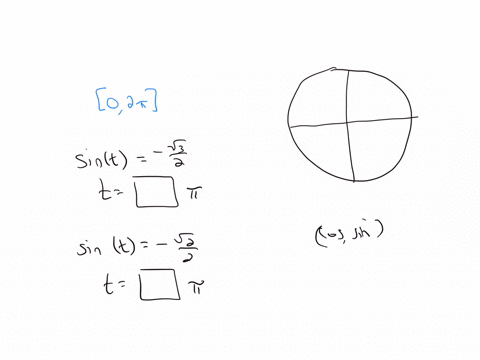 solve-the-following-equations-in-the-interval-02-pi-note-give-the-answer-as-a-multiple-of-pi-do-not-use-decimal-numbers-the-answer-should-be-a-fraction-or-an-integer-note-that-pi-is-already-included-i
