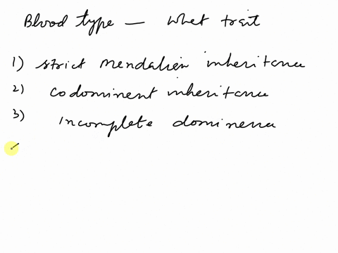hickmywot-blood-type-is-an-example-of-a-trait-that-demonstrates-062-points-multiple-choice-ebook-strict-mendelian-inheritance-codominant-inheritance-references-incompletedominance-polygenic-18343