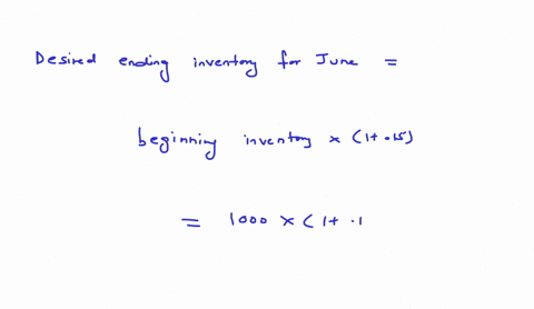 a-june-sales-forecast-projects-that-6000-units-are-going-to-be-sold-at-a-price-of-1050-per-unit-the-desired-ending-inventory-of-units-is-15-higher-than-the-beginning-inventory-of-1000-units-49305
