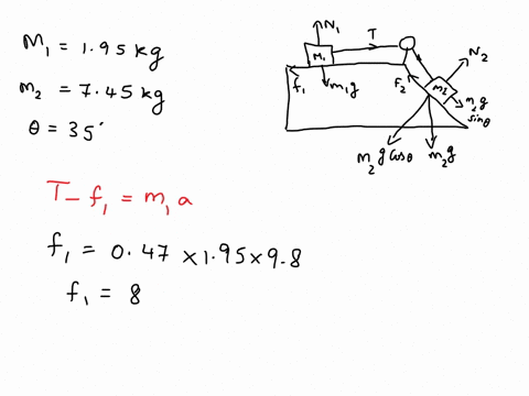 a-m1-195-kg-aluminum-block-and-m2-745-kg-copper-block-are-connected-by-light-string-over-frictionless-pulley_-the-two-blocks-are-ilowed-to-move-on-fixed-steel-block-wedge-of-angle-8-3508-as-10506