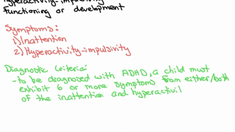 understand-adhd-and-learning-difficulties-explain-adhd-and-learning-difficulties-particularly-in-children-the-symptoms-and-diagnostic-criteria-for-adhd-the-impact-of-adhd-on-learning-and-behavior-and