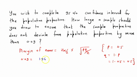 you-wish-to-compute-the-95-confidence-interval-for-the-population-proportion-how-large-a-sample-should-you-draw-to-ensure-that-the-sample-proportion-does-not-deviate-from-the-population-prop-85473