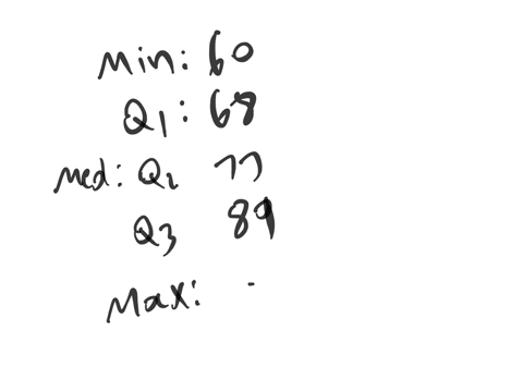 after-giving-a-statistics-exam-professor-dang-determined-the-following-five-number-summary-for-her-c-04684