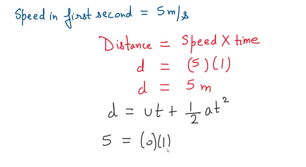 An Object Undergoes An Acceleration As It Travels