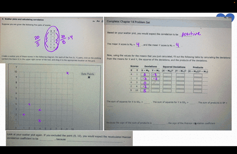 suppose-you-are-given-the-following-five-pairs-of-scores-x-y-4-1-1-2-4-3-2-4-9-10-create-a-scatter-diagram-of-these-scores-in-the-following-diagram-for-each-of-the-five-x-y-pairs-click-on-th-22346