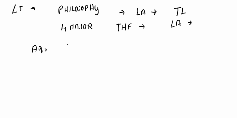 language-is-generative-which-means-that-the-symbols-of-a-language-__________-a-remain-fixed-limiting-the-messages-one-can-say-b-must-adhere-to-a-certain-standard-or-set-of-rules-c-can-be-com-70917