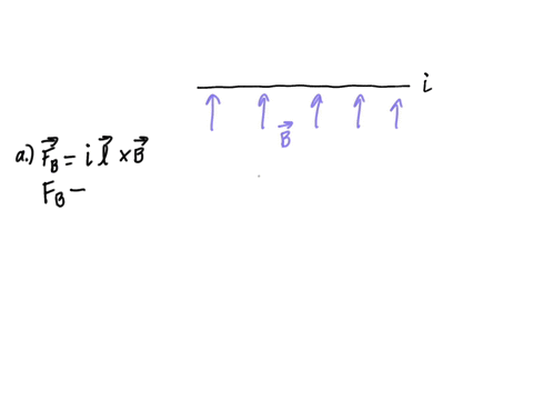a-straight-wire-carrying-a-300-a-current-is-placed-in-a-uniform-magnetic-field-of-magnitude-0280-t-directed-perpendicular-to-the-wire-a-find-the-magnitude-of-the-magnetic-force-on-a-section-75119