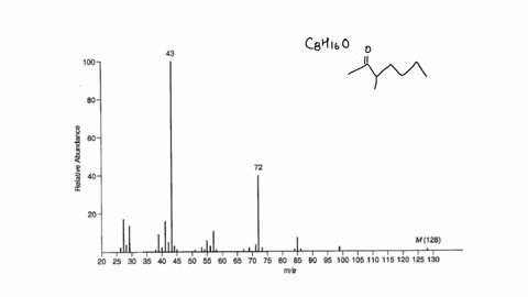 5-the-ir-spectrum-of-this-unknown-show-a-strong-peak-at-1715-cm-1-the-formula-is-cxh1o_-propose-a-structure-and-structures-for-the-ions-observed-at-mz-of-43-and-72-43-100-80-60-1-l-40-20-m12-59076