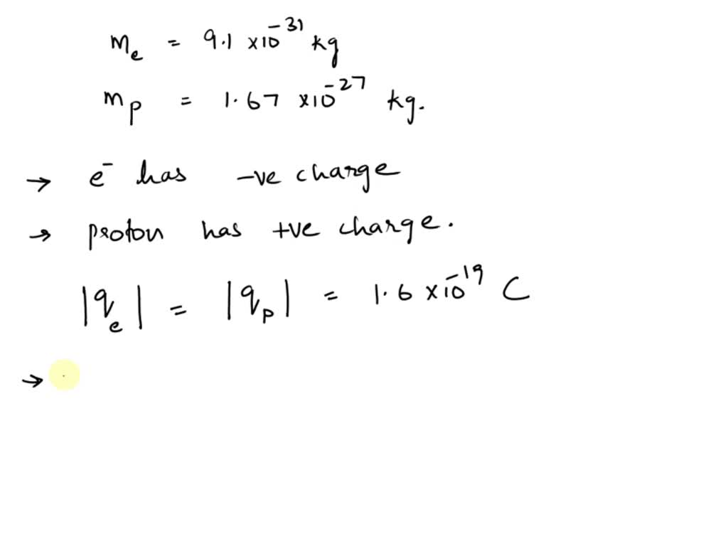 SOLVED 9. Which one of the following statements is correct? Statement 1 The positively charged