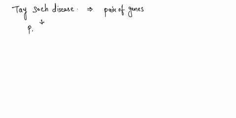 general-genetics-why-are-some-lethal-recessive-mutations-such-as-tay-sachs-disease-not-eliminated-from-population-00281