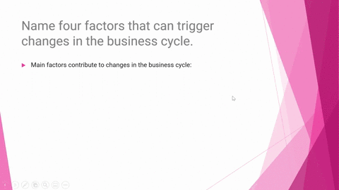name-four-factors-that-can-trigger-changes-in-the-business-cycle-81236
