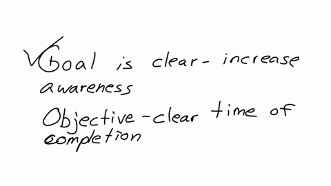 according-to-the-cdc-it-is-key-to-make-sure-that-our-smart-goals-are-specific-measurable-achievable-realistic-and-time-bound-2022-when-creating-the-following-goals-i-tried-to-make-sure-that-each-compo