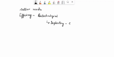 discuss-the-importance-of-culture-media-optimization-for-microorganisms-give-one-example-and-explain-59873