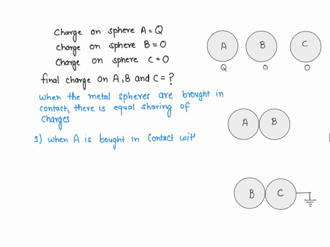 a-metal-sphere-a-has-charge-q-two-other-spheres-b-c-are-identicle-to-a-except-they-have-zero-net-charge-a-touches-b-then-the-two-spheres-are-separated-b-touches-c-with-c-grounded-during-this-25594