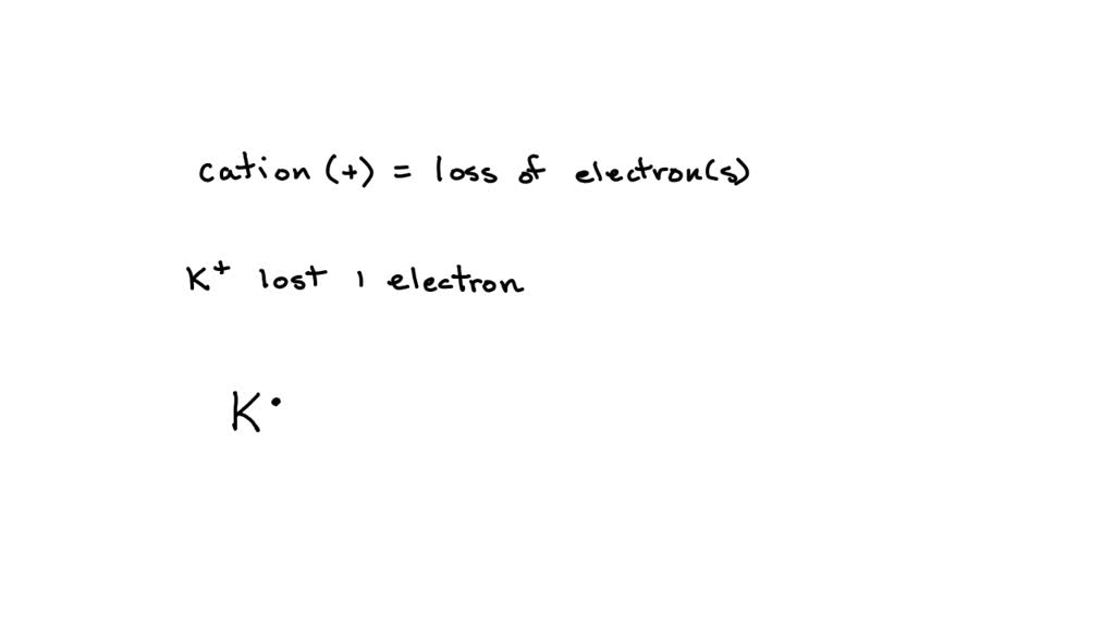 SOLVED: Draw the Lewis dot symbol for the K+ ion: