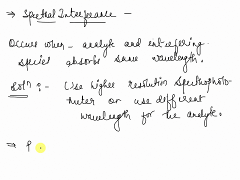 interference-in-atomic-absorption-spectrophotometry-interference-how-it-interferes-possible-solution-spectral-physics-chemistry-ionization-non-specific-absorption-complete-the-chart-37327