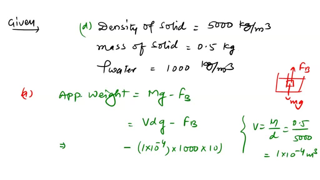 SOLVED A Solid Density 200 Kg Metre Cube Is Drop On The Surface Of solved-a-solid-density-200-kg-metre-cube-is-drop-on-the-surface-of