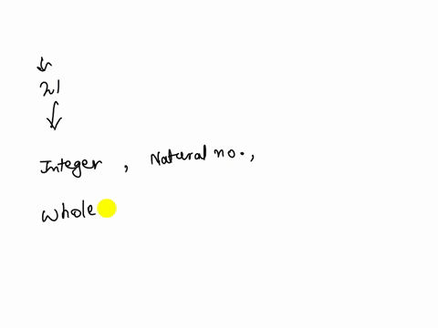 select-all-of-the-following-sets-in-which-the-number21-is-an-element-select-all-that-apply-aintegers-bnatural-numbers-cwhole-numbers-drational-numbers-eirrational-numbers-09682