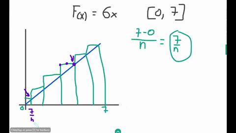 consider-the-function-f-x-6x-over-the-interval-07-divide-the-interva-into-subintervals-of-equal-length-how-long-is-each-subinterval-length-is-in-order-to-determine-an-overestimate-for-the-ar-91944