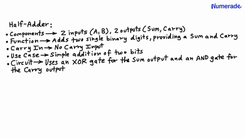 a explain the difference between half adder and full adder provide the ...