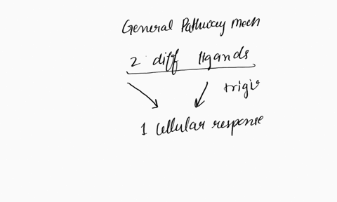 1a-you-are-a-cell-biologist-who-specializes-in-studying-signal-transduction-after-adding-two-different-ligands-to-your-cells-you-notice-that-only-one-cellular-response-was-triggered-what-gen-90274