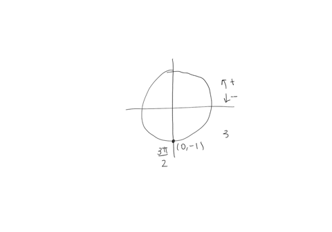 26-william-put-the-tip-of-his-pencil-on-the-outer-edge-of-a-graph-of-the-unit-circle-at-the-point-0-1-he-moved-thls-pencil-tip-through-an-angle-of-3-radians-in-the-counterclockwise-direction-59022