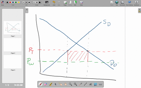 the-accompanying-diagram-illustrates-the-us-domestic-demand-curve-and-domestic-supply-curve-for-be-2-06385