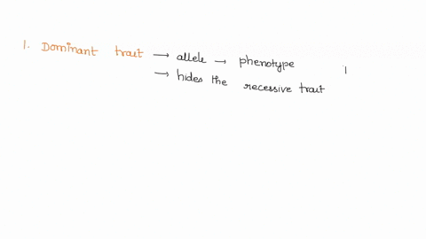 question-2-1-point-match-the-word-below-with-its-definition_-a-trait-or-allele-that-is-expressed-as-a-phenotype-despite-the-presence-of-another-allele-one-dominant-allele-is-required-for-the-08663