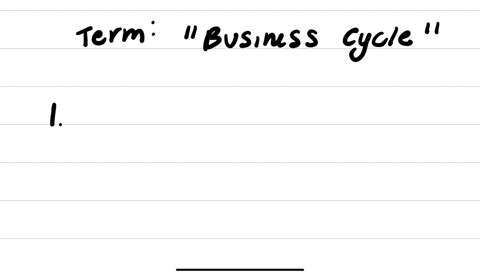 using-the-islmpc-model-discus-what-is-the-term-used-to-describe-the-economic-cycle-that-can-be-observed-during-the-adjustment