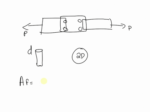 q425-pts-p-if-the-joint-is-subjected-to-an-axial-force-of-p-kn-determine-the-average-shear-stress-developed-in-each-of-the-d-mm-diameter-bolts-between-the-plates-and-the-members-and-along-ea-85616