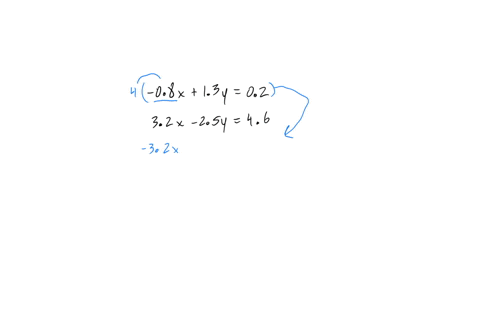 solve-the-following-system-of-equations-08x13y02-32x-25y46-x-y